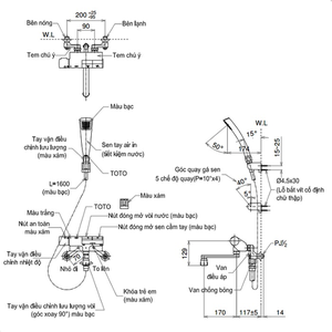 Sen tắm Nhật TOTO TMN40TEC nhiệt độ