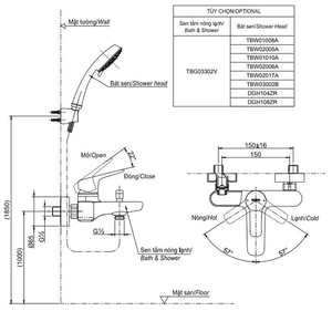 Sen tắm TOTO TBG04302V/DGH104ZR nóng lạnh