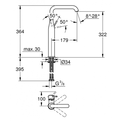 Vòi chậu Grohe 32901001 nóng lạnh