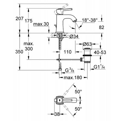 Vòi chậu Grohe Grandera 23303IG0 nóng lạnh