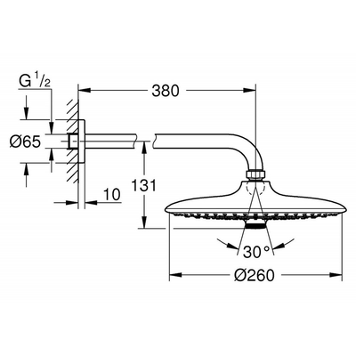 Bát sen grohe 26458000 Euphoria 260 gắn tường