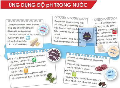 Thiết bị lọc nước Cleansui EU301 tạo ion kiềm