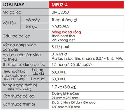 Thiết bị lọc nước Cleansui EU201 tích hợp lắp dưới bồn rửa-copy-copy