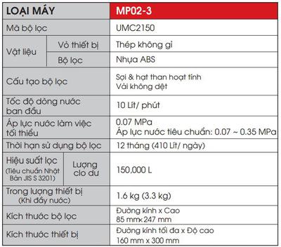 Thiết bị lọc nước Cleansui MP02-3