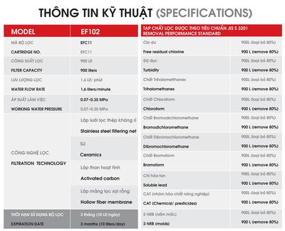 Thiết bị lọc nước Cleansui EF102 lắp tại vòi