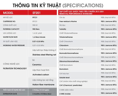 Thiết bị lọc nước Cleansui EF102 lắp tại vòi-copy