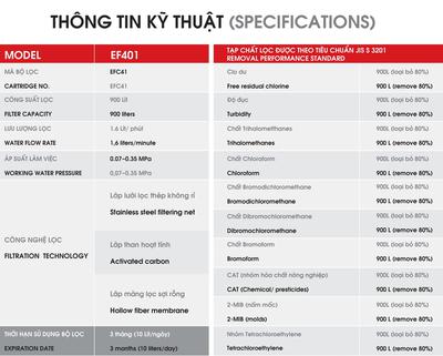 Thiết bị lọc nước Cleansui EF102 lắp tại vòi-copy-copy