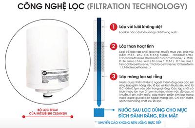 Thiết bị lọc nước Cleansui EF102 lắp tại vòi-copy-copy