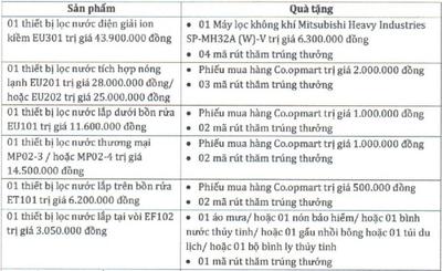 MUA LỌC NƯỚC RƯỚC 