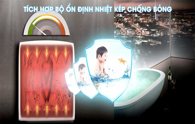 Máy nước nóng trực tiếp ARISTON Luxury SMC 45PE VN có bơm Aures Smart
